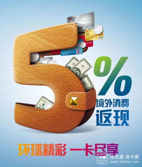 中国银行信用卡优惠宝典（海淘篇）